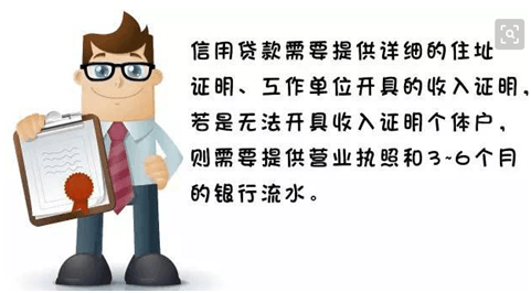 車(chē)抵押貸款外地車(chē)(車(chē)抵押外地貸款怎么辦理)？ (http://www.771378.com/) 知識(shí)問(wèn)答 第5張
