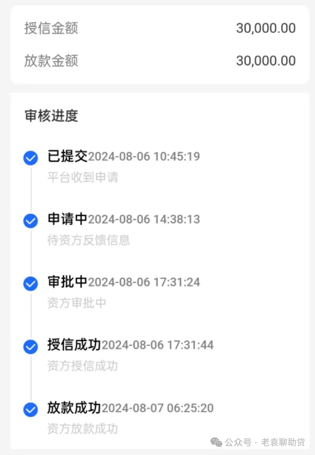 汽車抵押貸款需要押車(抵押車貸款需要抵押什么)？ (http://www.771378.com/) 知識問答 第3張