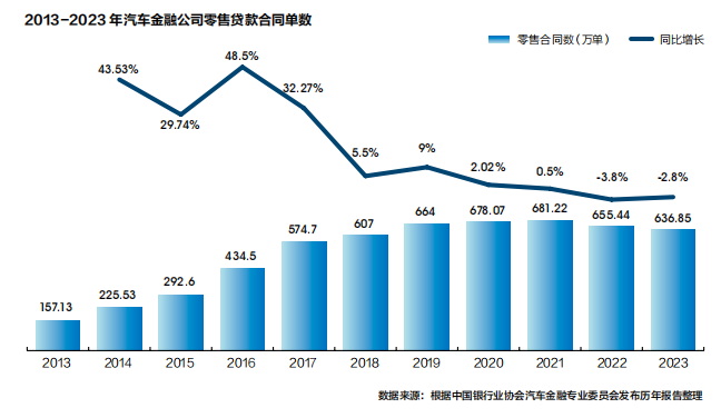 有車汽車抵押貸款(抵押車貸款好不好)？ (http://www.771378.com/) 知識問答 第1張