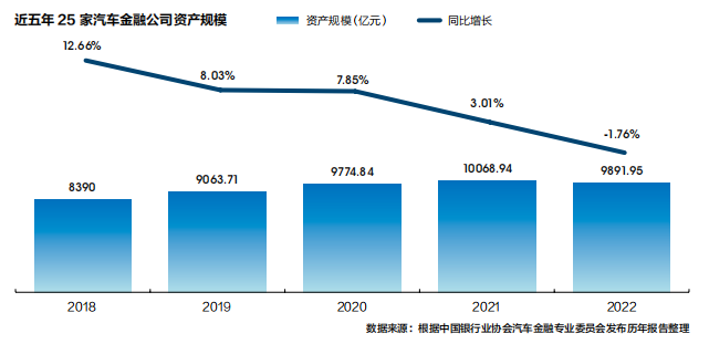 有車汽車抵押貸款(抵押車貸款好不好)？ (http://www.771378.com/) 知識問答 第2張