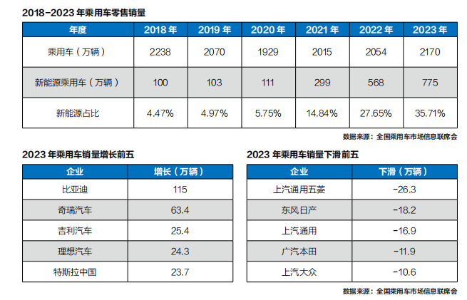 有車汽車抵押貸款(抵押車貸款好不好)？ (http://www.771378.com/) 知識問答 第3張