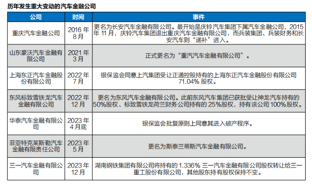 有車汽車抵押貸款(抵押車貸款好不好)？ (http://www.771378.com/) 知識問答 第4張