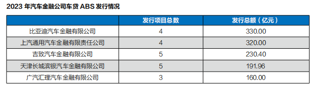 有車汽車抵押貸款(抵押車貸款好不好)？ (http://www.771378.com/) 知識問答 第5張