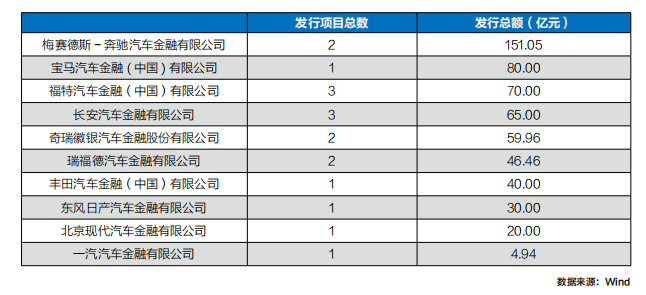 有車汽車抵押貸款(抵押車貸款好不好)？ (http://www.771378.com/) 知識問答 第6張