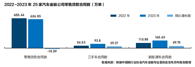 有車汽車抵押貸款(抵押車貸款好不好)？ (http://www.771378.com/) 知識問答 第7張