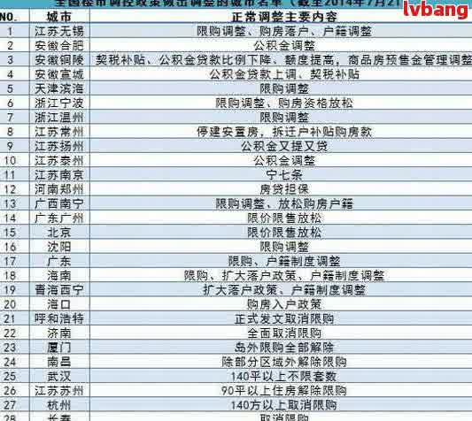 工商汽車抵押貸款條件(抵押工商銀行的抵押車安全嗎)？ (http://www.771378.com/) 知識問答 第1張