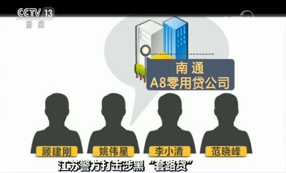 車抵押借錢能貸多少錢(抵押貸款車子還能開嗎)？ (http://www.771378.com/) 知識問答 第1張