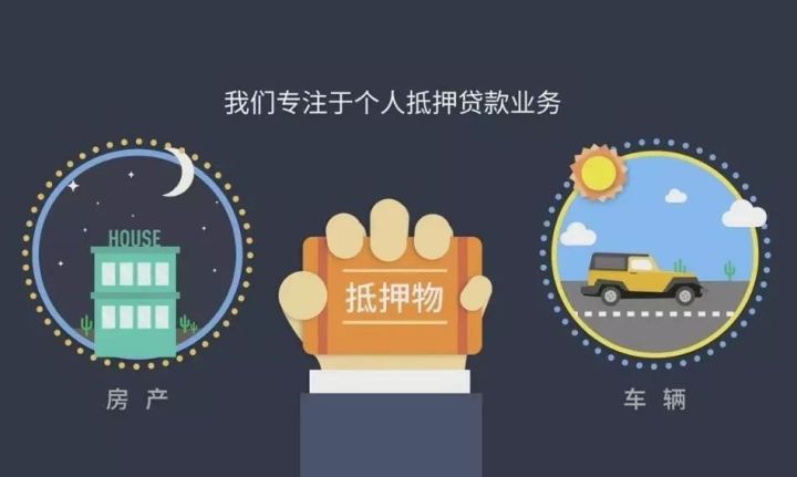 10幾萬的車抵押貸款可以貸多少錢(抵押貸款車輛可以買賣嗎)？ (http://www.771378.com/) 知識問答 第3張