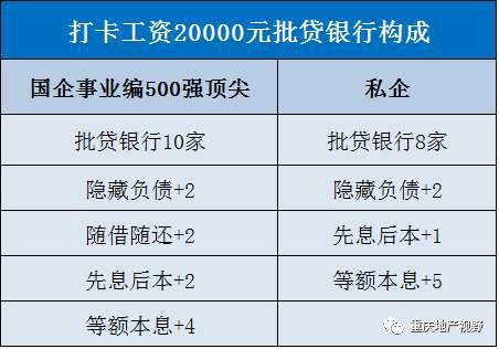 車抵押貸款哪家比較靠譜(抵押車貸款平臺哪個好)？ (http://www.771378.com/) 知識問答 第12張
