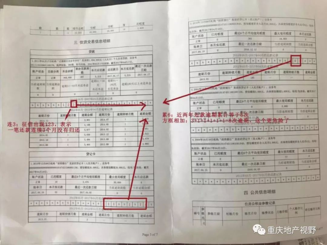 車抵押貸款哪家比較靠譜(抵押車貸款平臺哪個好)？ (http://www.771378.com/) 知識問答 第4張