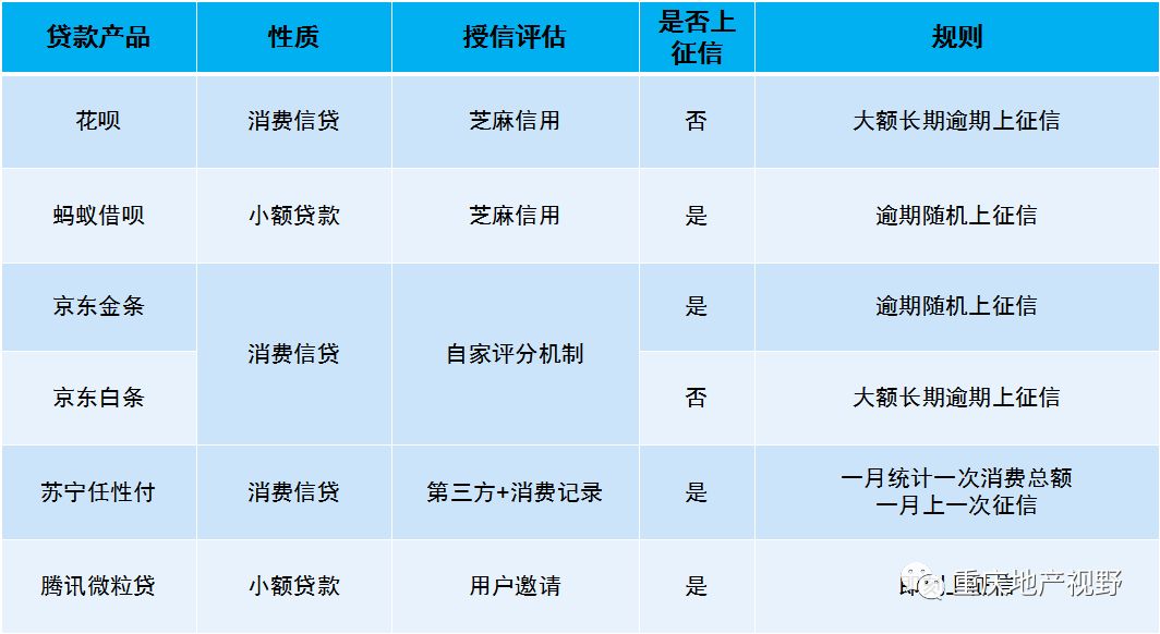 車抵押貸款哪家比較靠譜(抵押車貸款平臺哪個好)？ (http://www.771378.com/) 知識問答 第7張