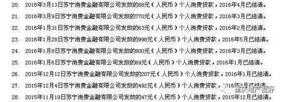 車抵押貸款哪家比較靠譜(抵押車貸款平臺哪個好)？ (http://www.771378.com/) 知識問答 第8張