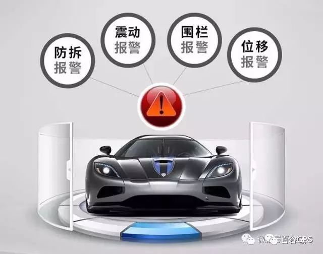 gps抵押車貸款安全嗎(抵押車貸款安裝gps安全么)？ (http://www.771378.com/) 知識問答 第12張