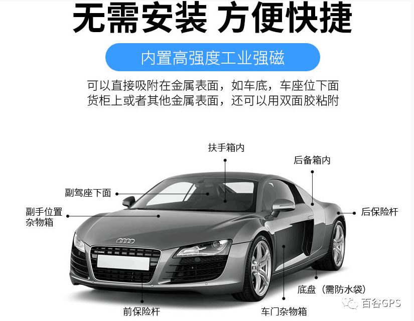 gps抵押車貸款安全嗎(抵押車貸款安裝gps安全么)？ (http://www.771378.com/) 知識問答 第14張