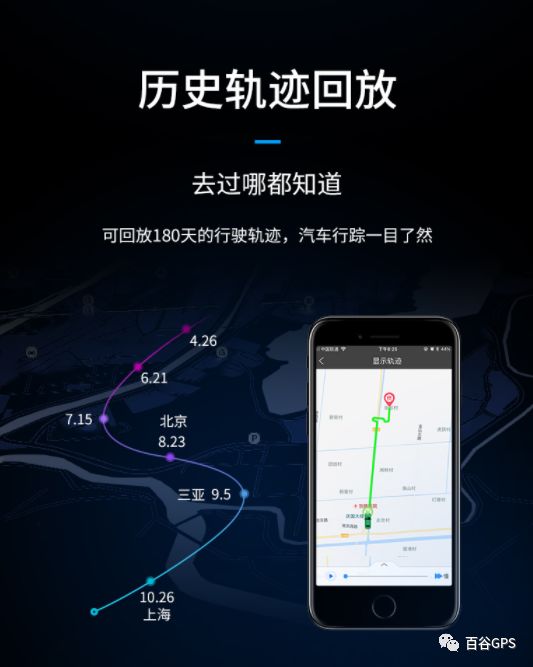 gps抵押車貸款安全嗎(抵押車貸款安裝gps安全么)？ (http://www.771378.com/) 知識問答 第15張