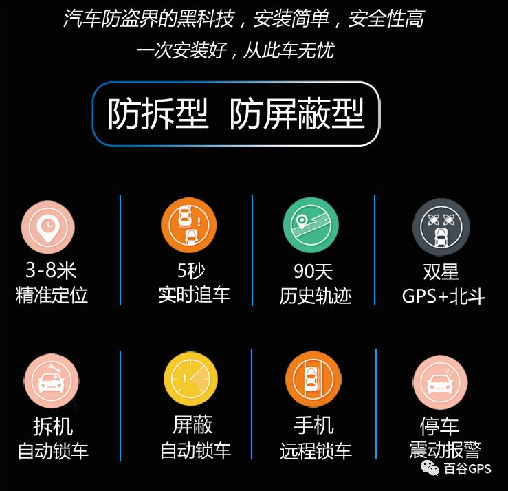 gps抵押車貸款安全嗎(抵押車貸款安裝gps安全么)？ (http://www.771378.com/) 知識問答 第17張