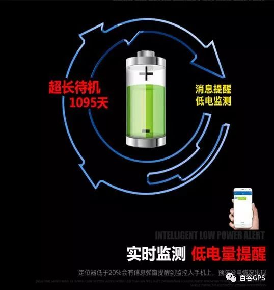gps抵押車貸款安全嗎(抵押車貸款安裝gps安全么)？ (http://www.771378.com/) 知識問答 第24張