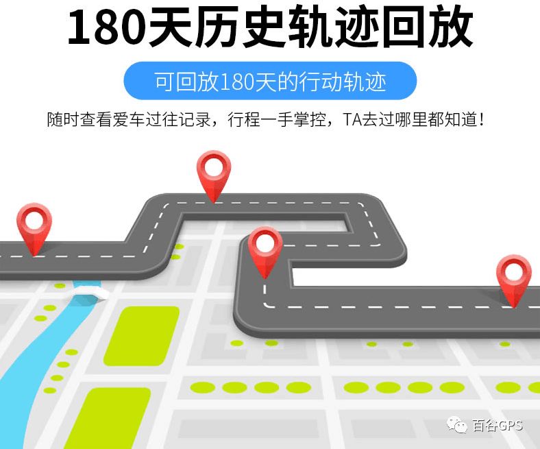 gps抵押車貸款安全嗎(抵押車貸款安裝gps安全么)？ (http://www.771378.com/) 知識問答 第7張