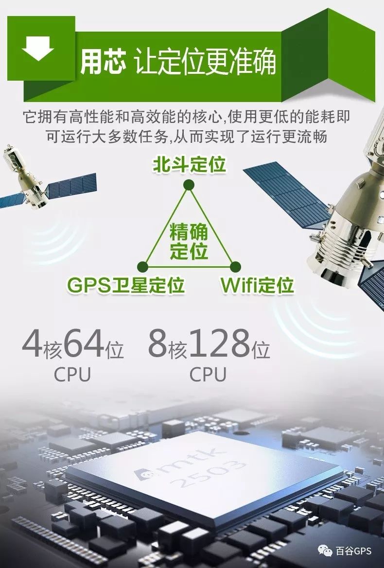 gps抵押車貸款安全嗎(抵押車貸款安裝gps安全么)？ (http://www.771378.com/) 知識問答 第8張