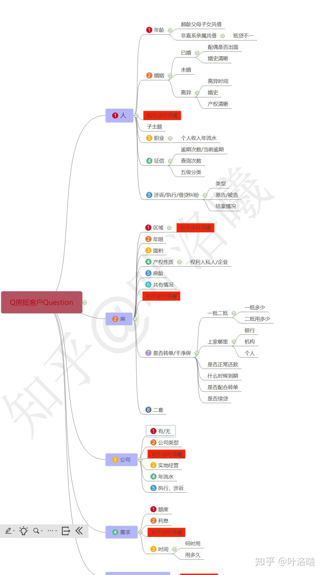 車輛抵押貸款哪家比較好(抵押貸款車貸)？ (http://www.771378.com/) 知識(shí)問(wèn)答 第1張