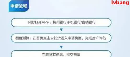 車抵押貸款利息高嗎(抵押車貸款利息高可以起訴嗎)？ (http://www.771378.com/) 知識問答 第6張