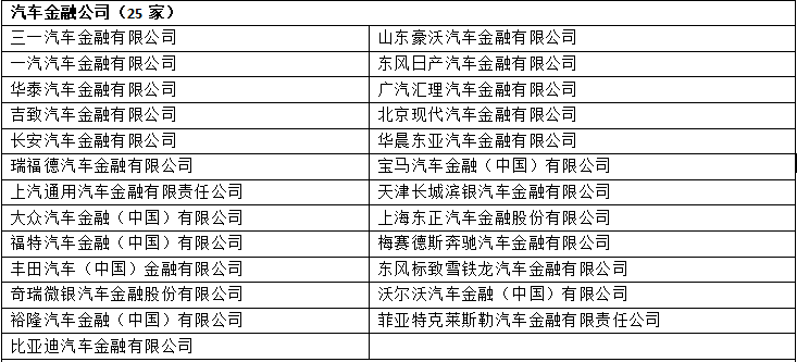 車輛銀行抵押貸款怎么貸(車貸銀行抵押)？ (http://www.771378.com/) 知識問答 第1張