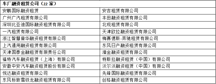 車輛銀行抵押貸款怎么貸(車貸銀行抵押)？ (http://www.771378.com/) 知識問答 第2張