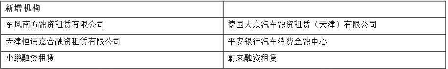 車輛銀行抵押貸款怎么貸(車貸銀行抵押)？ (http://www.771378.com/) 知識問答 第4張