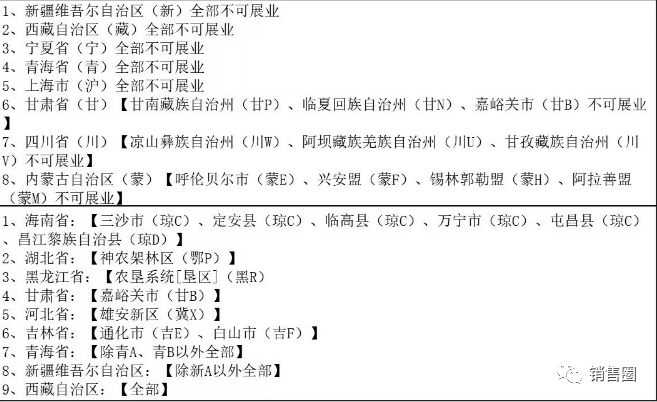 車輛銀行抵押貸款怎么貸(車貸銀行抵押)？ (http://www.771378.com/) 知識問答 第5張