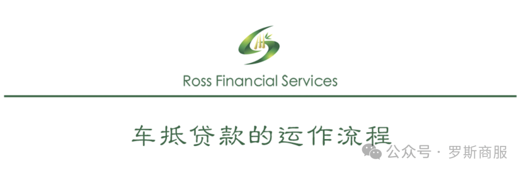 汽車抵押貸款去哪個銀行好(汽車抵押貸款銀行)？ (http://www.771378.com/) 知識問答 第6張