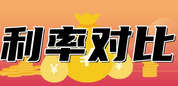 車抵押貸款利率是多少?(抵押車子貸款利息)？ (http://www.771378.com/) 知識問答 第1張