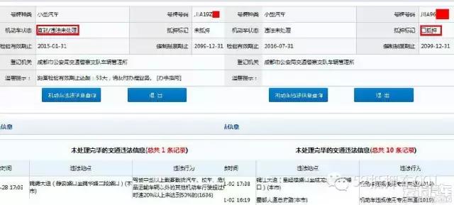 怎么抵押車貸款(抵押貸款車可以過戶嗎)？ (http://www.771378.com/) 知識問答 第2張