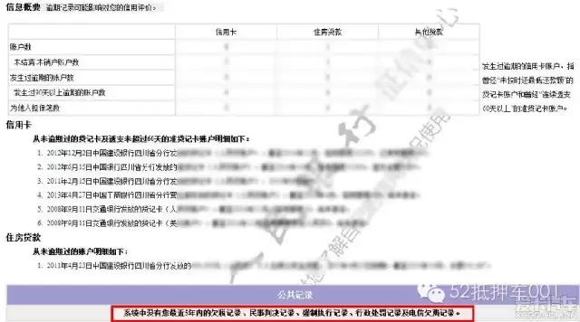 怎么抵押車貸款(抵押貸款車可以過戶嗎)？ (http://www.771378.com/) 知識問答 第3張
