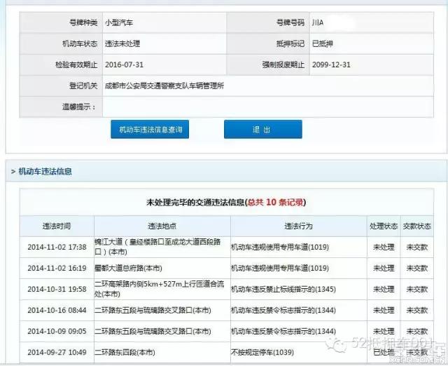 怎么抵押車貸款(抵押貸款車可以過戶嗎)？ (http://www.771378.com/) 知識問答 第4張