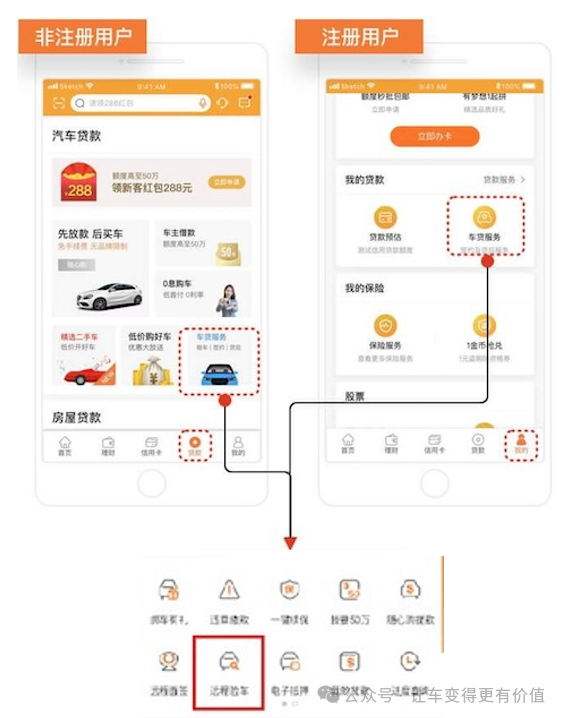 專業(yè)車輛抵押貸款(抵押車貸款業(yè)務(wù)前景)？ (http://www.771378.com/) 知識問答 第3張