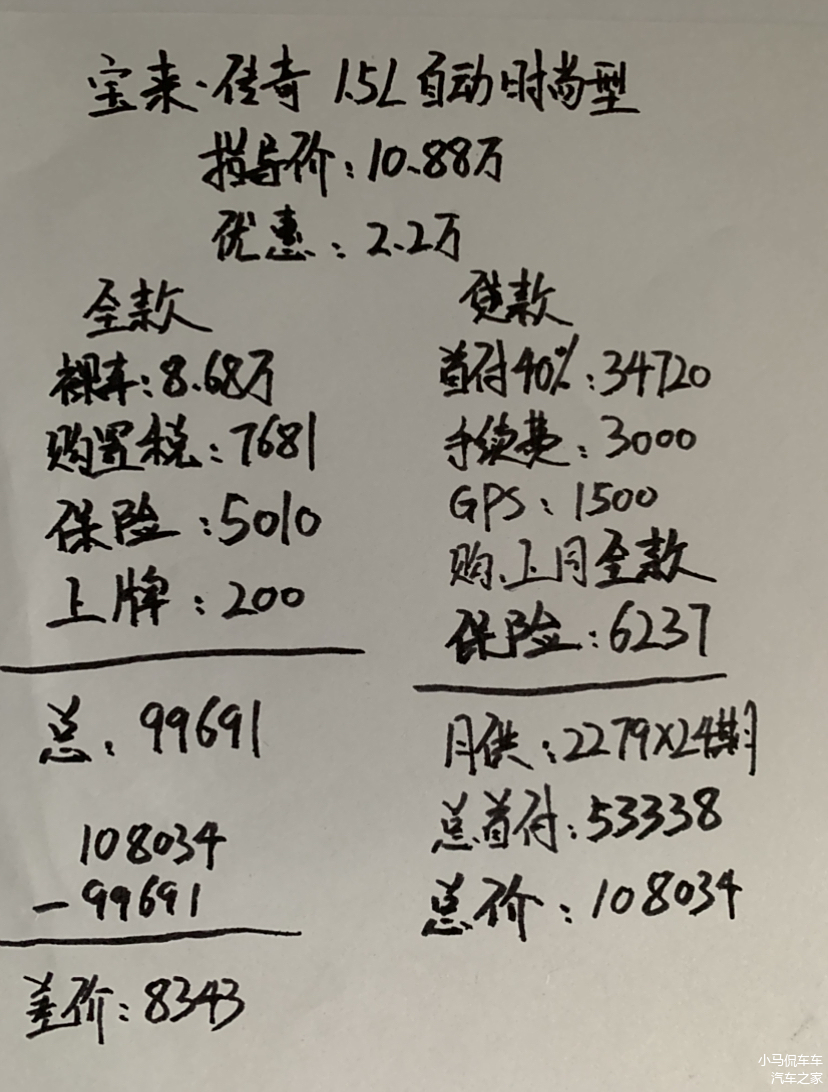 車抵押貸款10萬2年利息(抵押利息貸款車年利息多少)？ (http://www.771378.com/) 知識問答 第3張