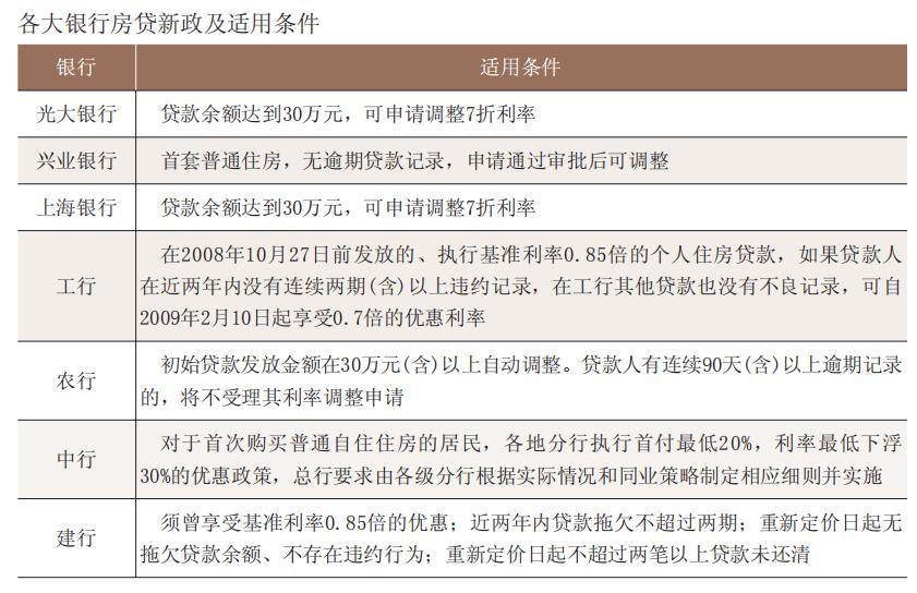 60萬車抵押貸款(抵押貸款車輛解押流程)？ (http://www.771378.com/) 知識問答 第4張