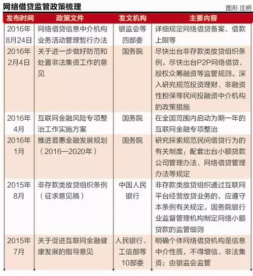 徽商銀行車輛抵押貸款(徽商銀行汽車抵押貸款)？ (http://www.771378.com/) 知識問答 第1張
