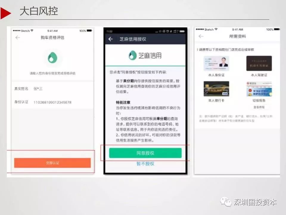 汽車抵押貸款平臺代理(抵押貸款代理汽車平臺合法嗎)？ (http://www.771378.com/) 知識問答 第18張