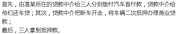 0首付抵押車貸款(汽車抵押付房子首付)？ (http://www.771378.com/) 知識問答 第2張