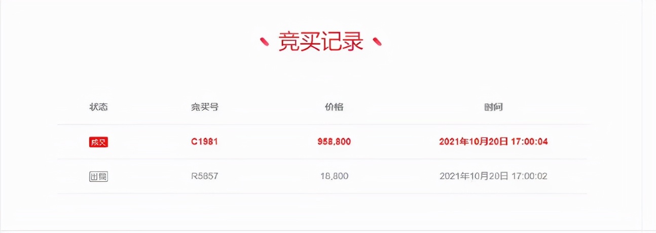 私家車銀行抵押貸款(私家車在銀行抵押貸款)？ (http://www.771378.com/) 知識問答 第10張