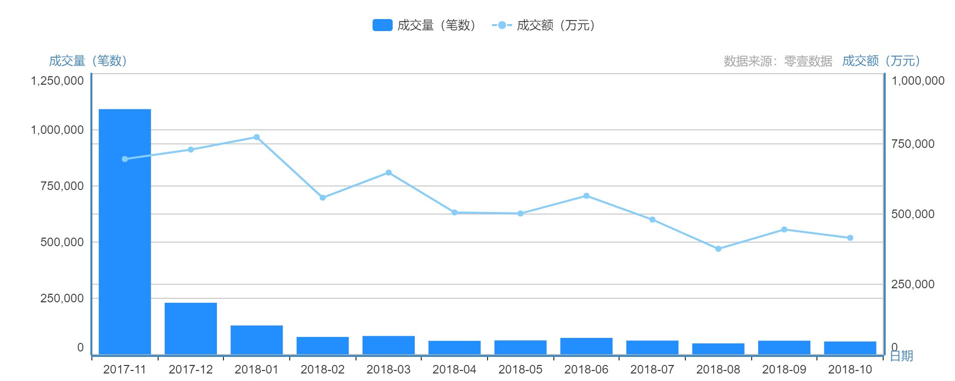 老車抵押貸款(抵押車再貸款)？ (http://www.771378.com/) 知識問答 第1張
