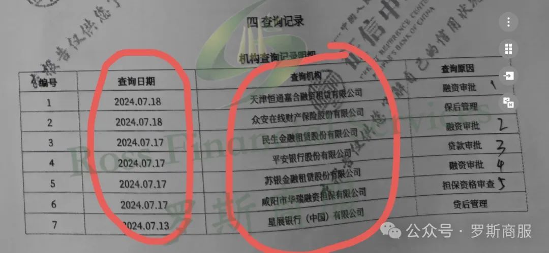 我用汽車抵押貸款(抵押貸款汽車)？ (http://www.771378.com/) 知識問答 第4張