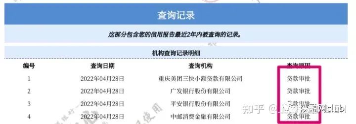 車輛抵押貸款不看征信大數據(車輛抵押貸款在征信上怎么顯示)？ (http://www.771378.com/) 知識問答 第2張