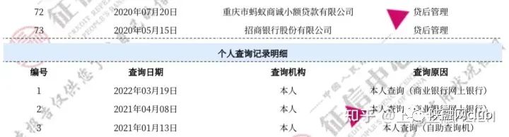 車輛抵押貸款不看征信大數據(車輛抵押貸款在征信上怎么顯示)？ (http://www.771378.com/) 知識問答 第3張