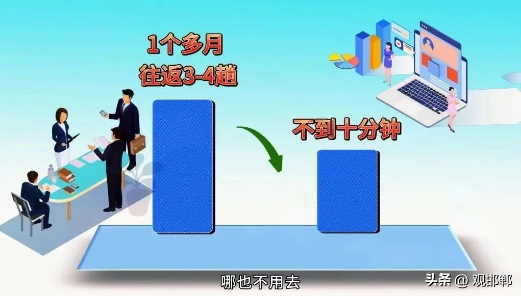 辦理抵押車輛貸款流程(抵押貸款流程車輛辦理要多久)？ (http://www.771378.com/) 知識問答 第3張