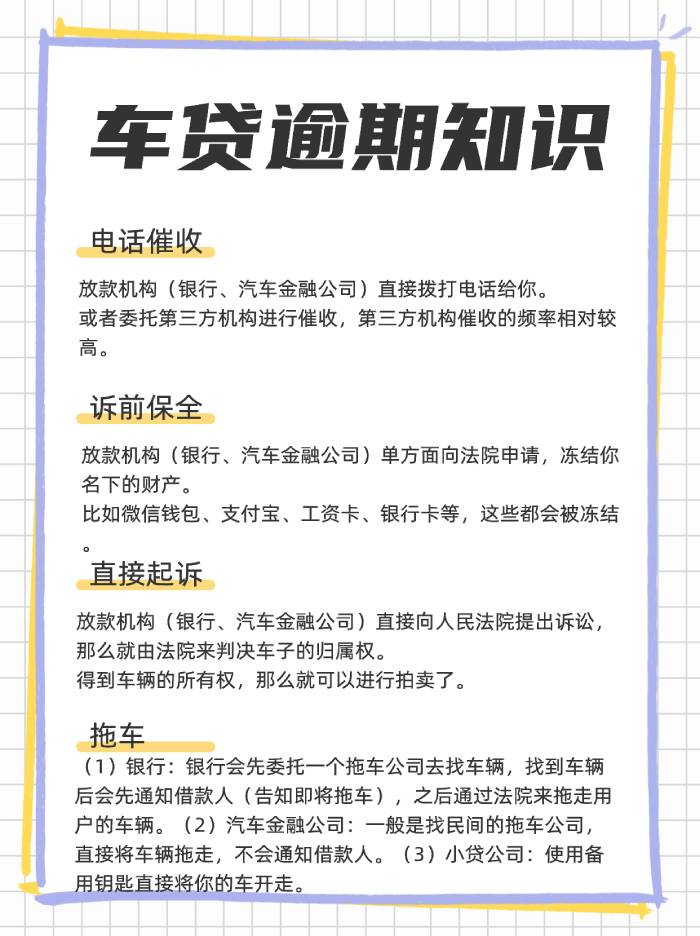 車輛抵押貸公司(抵押貸車輛公司能貸款嗎)？ (http://www.771378.com/) 知識問答 第1張