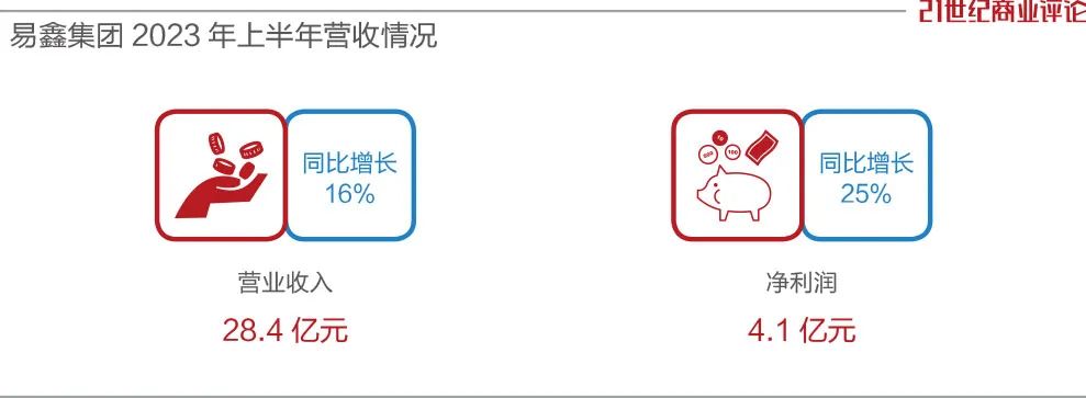 易車貸款利息多少(利息貸款易車貸劃算嗎)？ (http://www.771378.com/) 知識問答 第2張