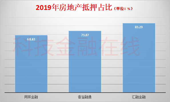 上海典當車子抵押貸款(上海典當行抵押車出售)？ (http://www.771378.com/) 知識問答 第8張