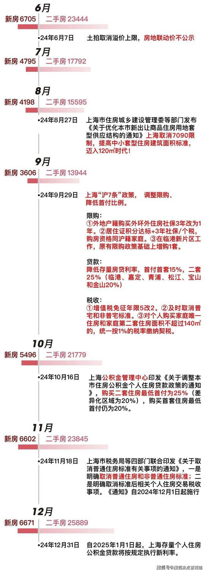 上海平安車子抵押拿貸款(上海汽車抵押貸款哪個平臺好)？ (http://www.771378.com/) 知識問答 第13張
